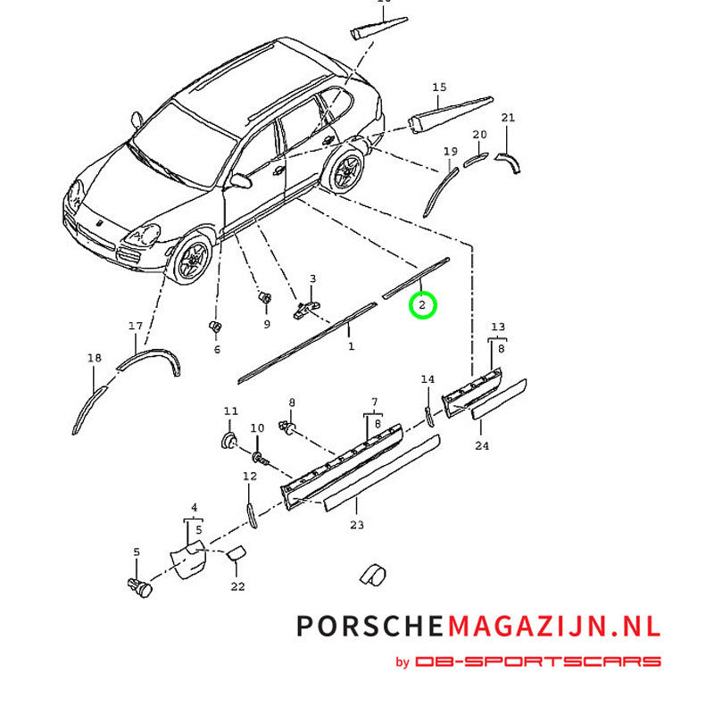 Porsche Cayenne Dorpel lijst links achter
